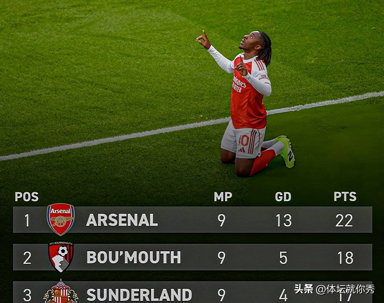 阿森纳-战胜伯恩茅斯，保持胜利