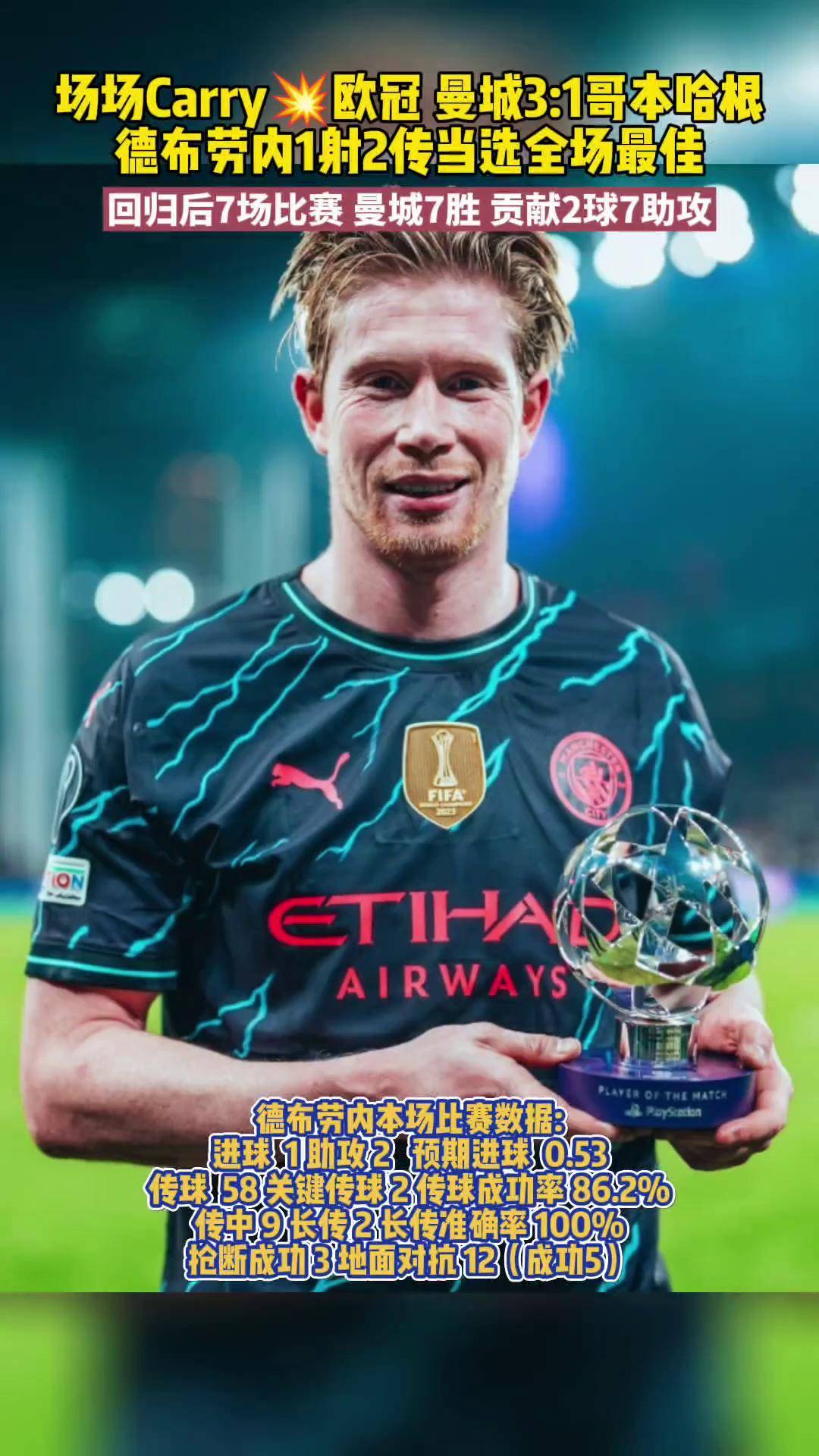 关于曼城门将大获全场最佳评选，展现出色守门技术的信息