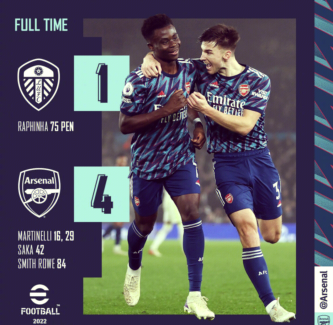 阿森纳连败不断,困境深重球队需自救 阿森纳连败不断,困境深重球队需自救