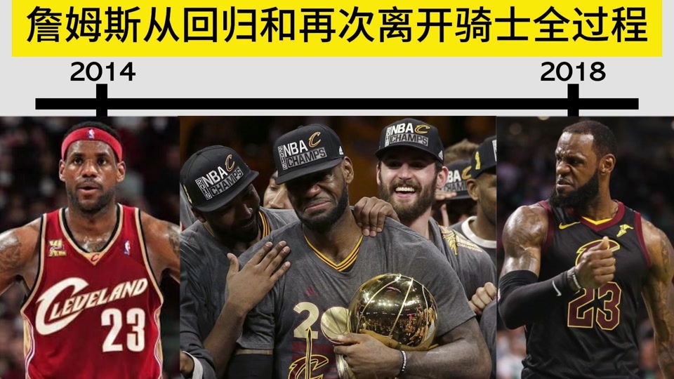 詹姆斯领军西决，凯尔特人无力阻击