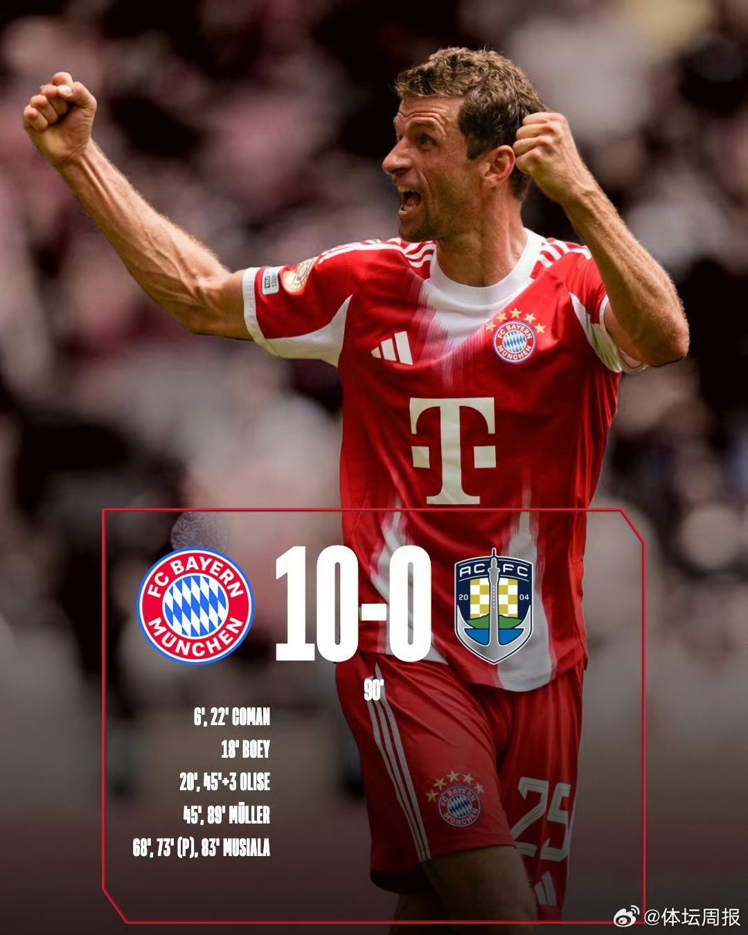 拜仁慕尼黑精彩表现,谁是下一敌手的简单介绍 拜仁慕尼黑精彩表现,谁是下一敌手的简单介绍