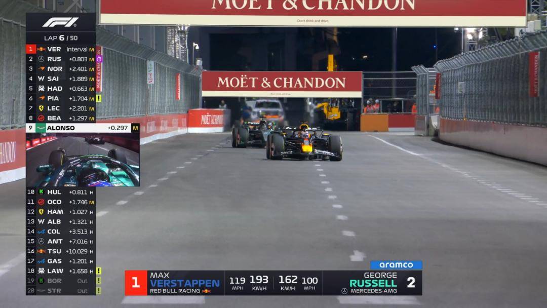 迈凯伦完胜索伯车队，汉密尔顿关键制胜的简单介绍