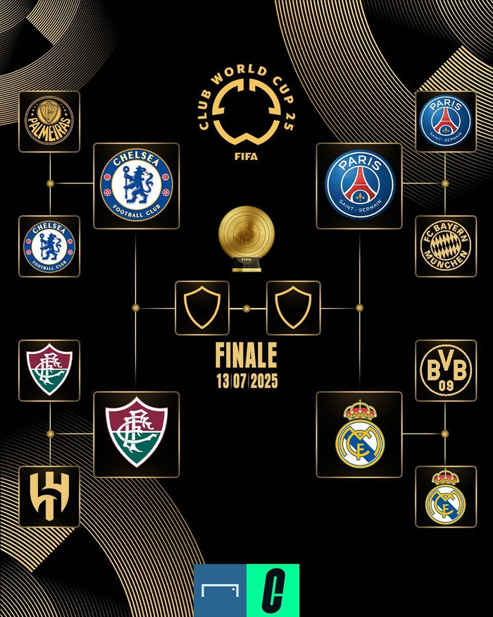 关于皇马反超,成功晋级高水平赛事八强的信息 关于皇马反超,成功晋级高水平赛事八强的信息